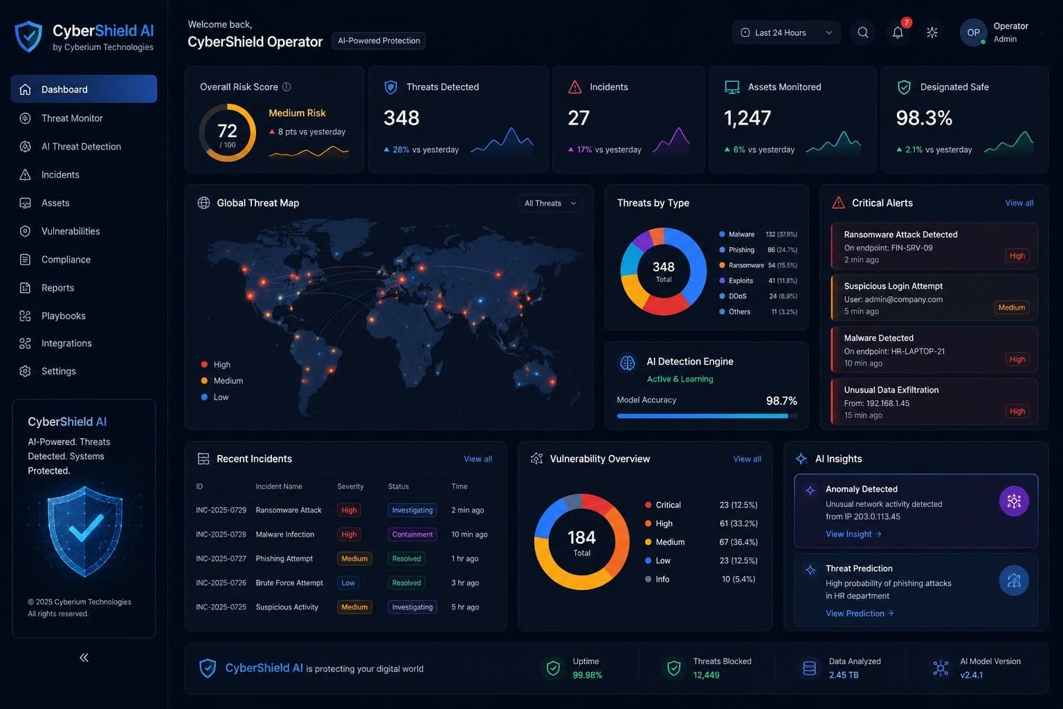 CyberShield AI phishing scanner built in Nepalgunj, Nepal